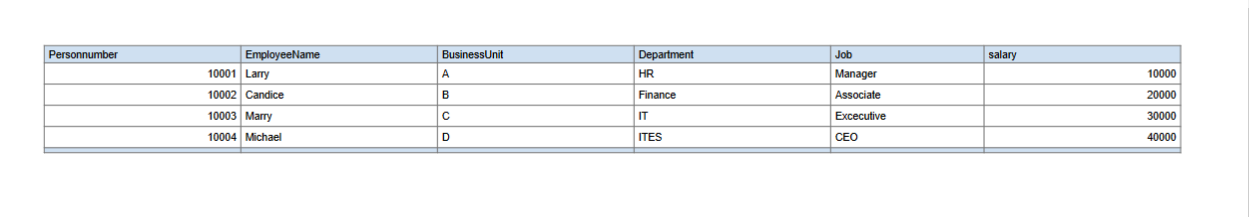 fusion-custom-bip-report-output-displaying-null-as-in-column-instead