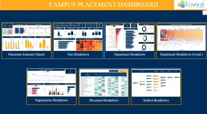 Placement Dashboard - Landing Page 