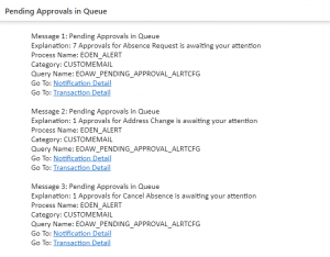 Fig 1.14 Alerts Received in Mail for Pending Approvals