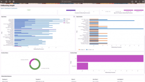 PeopleSoft HCM Update Image 49 | General & Onboarding Dashboard Insights - 4-Overdue Status & Steps