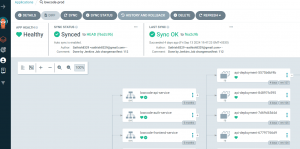 Continuous-Integration-and-Delivery-(CI/CD)-Process 