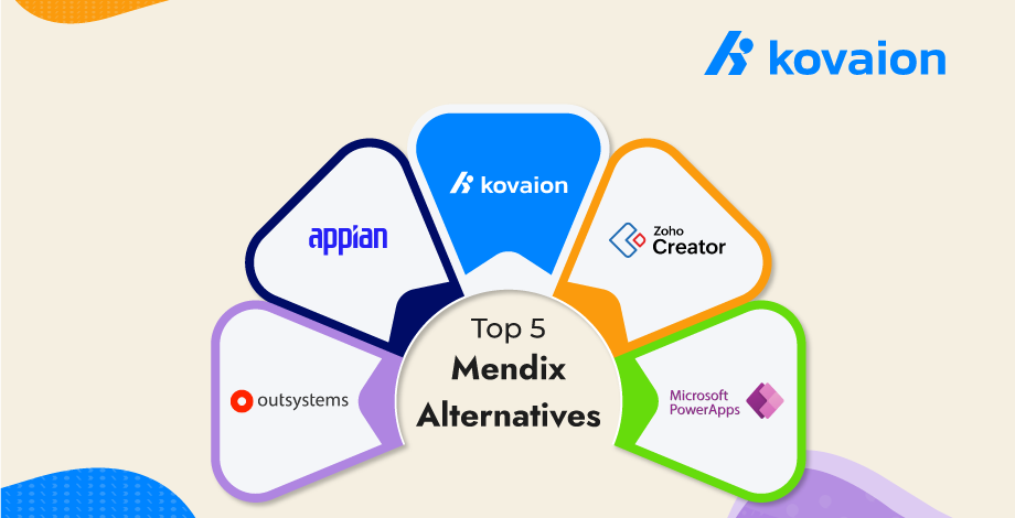 Top-5-Mendix-Alternatives-in-2025 