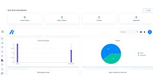 Kovaion engage Dashboard page