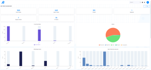 Helpdesk Dashboard 1