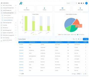 Inventory Management Dashboard