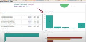 Fig 7 Solutions success range visualization