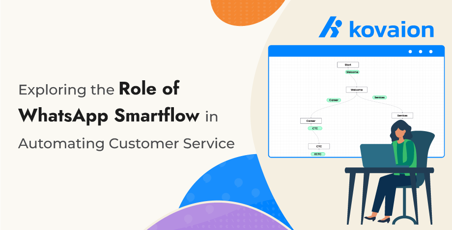 Exploring-the-Role-of-WhatsApp-Smartflow-in-Automating-Customer-Service 