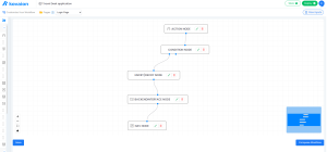 Manufacturing Workflows in KovaionAI