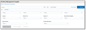 Fig 2: Filter Options in Position Management Insights dashboard