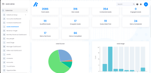 Sales Hub Dashboards