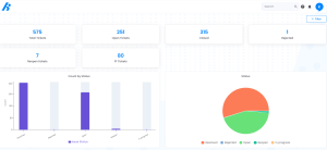 KovaionAI – Intuitive Dashboard