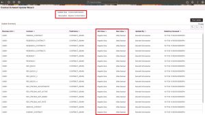 PeopleSoft FSCM Update Image 52 - Simplifying Workflows with Enterprise Service Automation Features- Fig 2.5 Additional Feature - Viewing Update Summary Page